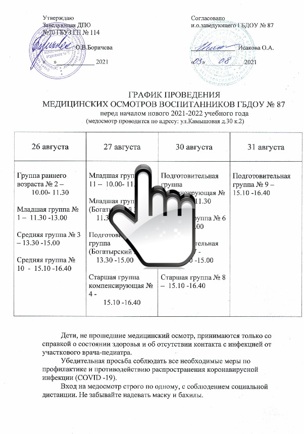 График проведения медицинских осмотров воспитанников 