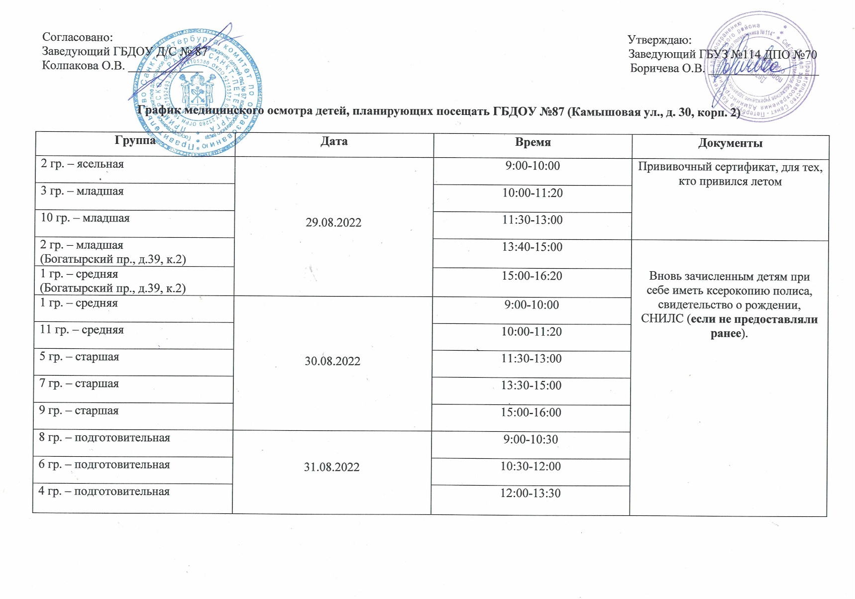 Расписание медосмотра